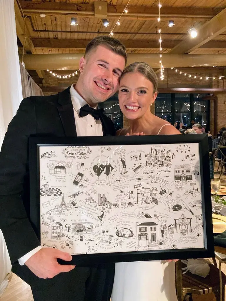 Carte de souvenirs illustrée : composition de lieux et moments