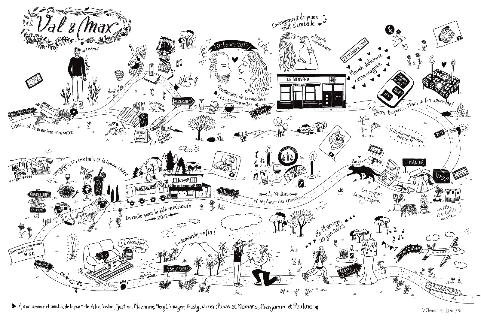 Souvenir illustré Max