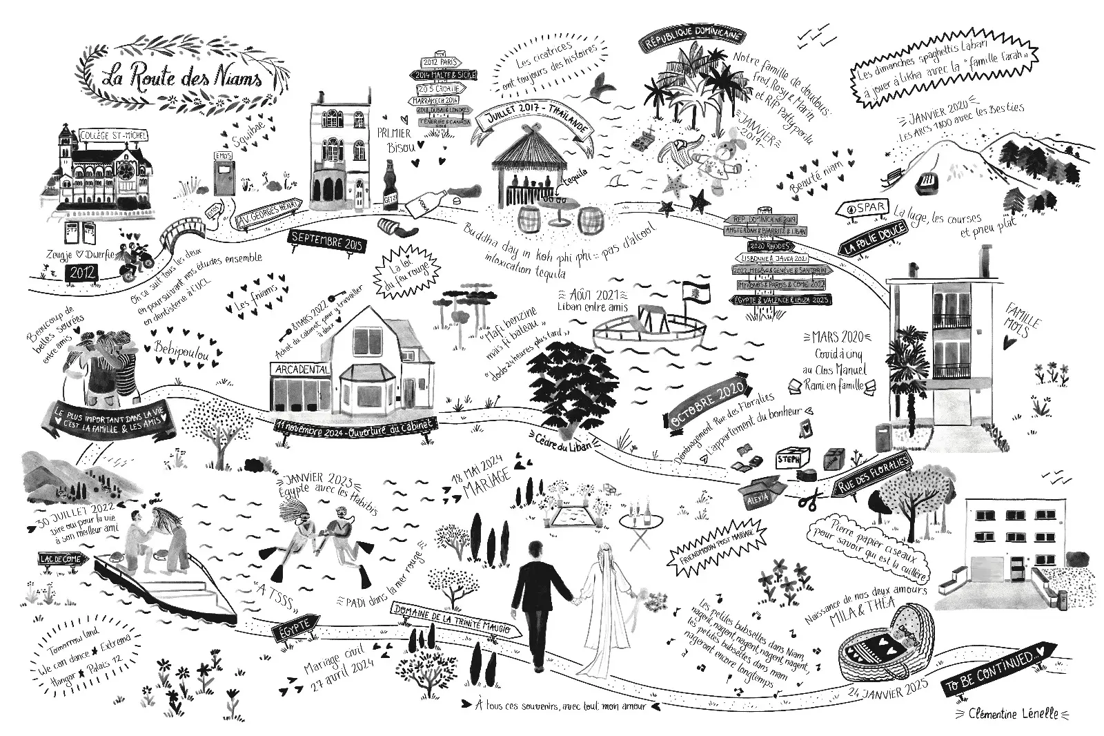 Souvenir illustré Niams